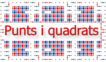 Punts i quadrats