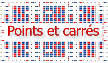 Points et carrés